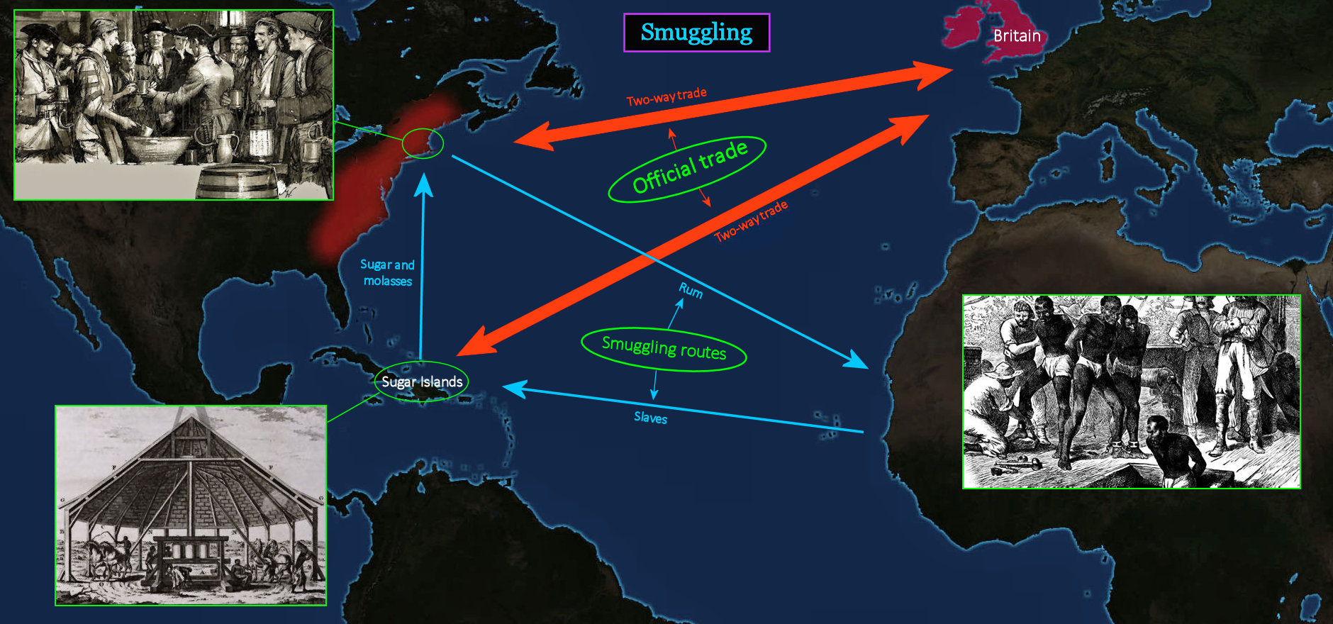 Smuggling and triangular slave trade, 1760